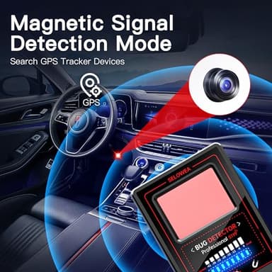 Portable Hidden Camera Detector, Spy Camera Finder, RF Signal Bug Sweeper & GPS Tracker Detector for Home, Office, Hotel & Travel – Anti-Spy Security Scanner - Image 5