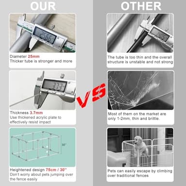 Swifthorse Acrylic Dog Playpen Indoor Puppy Pen 10 Panels for Puppies Dog Play Pens for Dogs Indoor - Image 6