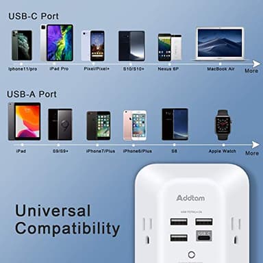 Addtam USB Wall Charger Surge Protector 5 Outlet Extender with 4 USB Charging Ports (1 USB C Outlet) 3 Sided 1800J Power Strip Multi Plug Outlets Wall Adapter Spaced for Home Travel Office ETL Listed - Image 5