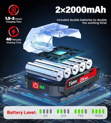 Tietoc Mini Chainsaw 6 Inch Cordless, Portable Electric Chain Saw Small Handheld Battery Powered Super Saws, Gifts for Men Women, Birthday Gift for Dad Fathers Husband Him Her Mom Mothers Grandparent - Image 3