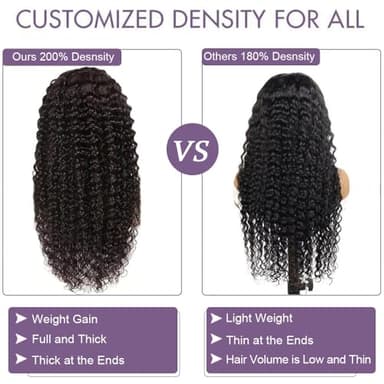 KRKRYQ 26 Inch Deep Wave Lace Front Wigs Human Hair 13x6 Lace Front Wig Human Hair Pre Plucked with Baby Hair 200% Density HD Lace Frontal Wigs for Women Curly Human Hair Wigs Natural Color - Image 5
