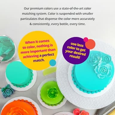 DecoPac Premium Gel Food Coloring | Neon Bright Purple Food Coloring For Baking | 8oz | Color Buttercream, Fondant, Frosting & Piping Gel, Food Safe, Highly Concentrated Gel, 8 oz - Neon Bright Purple - Image 3