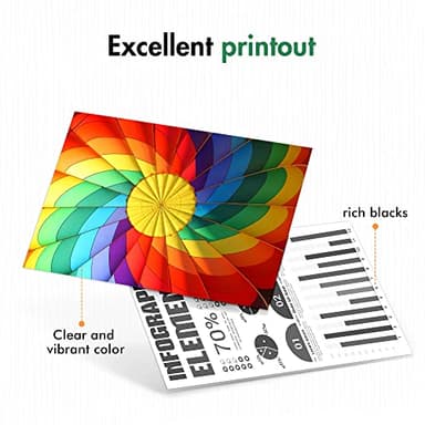 Anemec 910XL Ink Cartridges Combo Pack Replacement for HP Ink 910 XL Compatible with OfficeJet Pro 8020 8025 8028 8035 8030 8010 8015 8018 8022 Printer, 4 Pack - Image 5