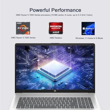 HP 17 Laptop, 17.3" FHD Display, 32GB RAM, 1TB SSD, AMD Ryzen 5 Processor(Beats i7-1165G7, Up to 4.3GHz), Webcam, Numeric Keypad, Long Battery Life, Windows 11 Home, Alpacatec Accessories, Silver - Image 2