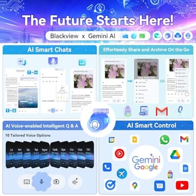 Blackview Shark 9 Unlocked Phones, 5G Smartphones 24GB+128GB/2TB, 50MP+8MP AI Camera, Octa-Core Android 14, 5000mAh/18W Cell Phone, 6.67" HD+, GPS/Fingerprint/Face ID Mobile Phones, Blue Celulares - Image 2