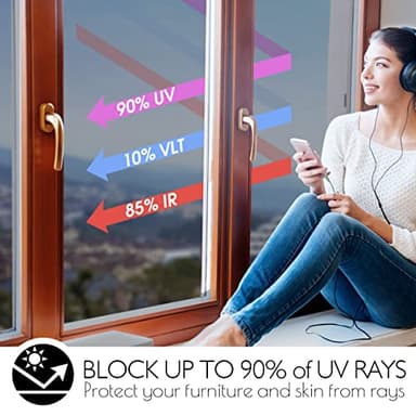 HIDBEA One Way Privacy Window Film, Daytime Mirror Reflective Heat Control UV Sun Blocking Non-Adhesive Static Cling Window Tint for Home and Office(Black-Silver, 17.5 Inch x 6.5 Feet) - Image 3