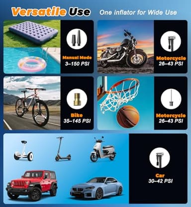 Tire Inflator Portable Air Compressor - 160PSI Fast Inflation Rechargeable Battery & 12V DC Adapter Powered Air Pump for Car Bike Motorcycle Tires Balls with LCD Display, LED Light, Pressure Gauge - Image 7