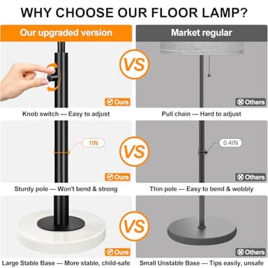 Nintiue Dimmable Floor Lamp for Living Room, 11W LED Bulb Included, Modern Standing Lamp with Marble Base, Tall Pole Light with White Linen Shade for Bedroom Reading Office Corner Nursery-Black - Image 5
