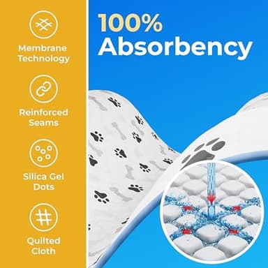 GREEN LIFESTYLE Washable Pee Pads for Dogs - Waterproof Reusable Puppy Pads with Anti-Slip Backing, Pet Training Pad for Puppy Playpen, Crate, Whelping Box, Potty Training (Pack of 2 - 34x36 - Image 6