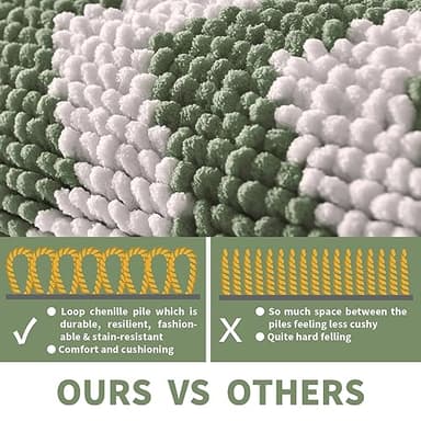 CozeCube Chenille Bathroom Rugs 36" x 24", Soft Microfiber Chevron Bath Mats for Bathroom, Non Slip Shaggy Bath Rugs Machine-Washable, Plush Absorbent Shower Mat, Sage Green - Image 9