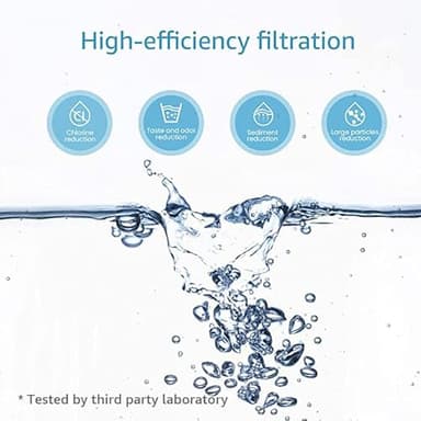 AQUA CREST Faucet Water Filter, Replacement for Brita® Filter, Brita® Faucet 36311 On Tap Water Filtration System, FR-200, FF-100 Replacement Filter, White (4 Packs) - Image 2