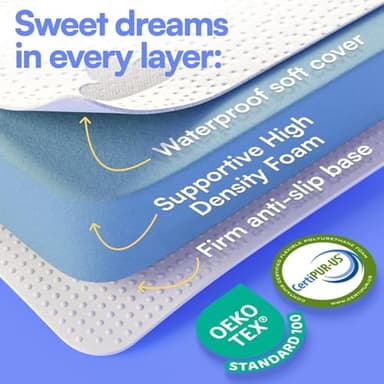 Mommy&Me Pack and Play Mattress Pad (38"x26"x1") with Soft Washable Breathable Cover, Waterproof, CertiPUR-US Certified Foam, Pack&Play Topper - Image 3