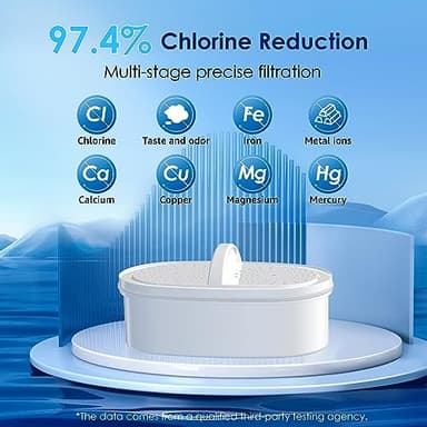 Waterdrop Water Filter Pitcher with 1 Filter, 200-Gallon Long-Life, 10-Cup Large Water Filter Pitcher, NSF Certified, 5X Times Lifetime, Reduces PFOA/PFOS, Chlorine, Classic Blue - Image 4