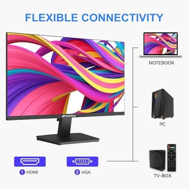 SANSUI Monitor 22 inch 1080p FHD 75Hz Computer Monitor with HDMI VGA, Ultra-Slim Bezel Ergonomic Tilt Eye Care LED Display for Home Office (ES-22F1 HDMI Cable Included) - Image 5