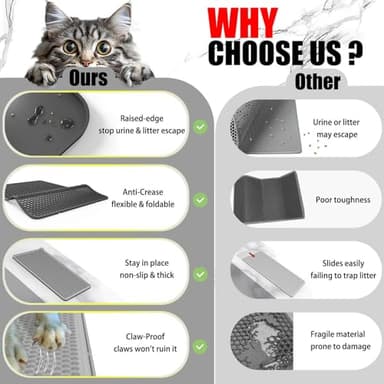 Purrersia Silicone Litter Box Mat 24"x15" (Keep Floor Clean)(Easy Clean)(Anti-Crease)(Built to Last)(Non-Slip)(Double Layer Detachable)(Soft on Paws)(Claw-Proof) - Image 3