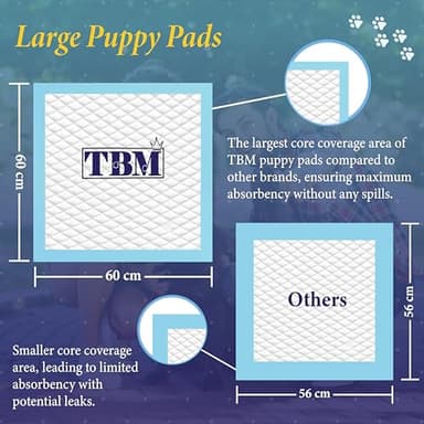 TBM Puppy Pads 100 Count - 23.6" x 23.6" - Super Absorbent Pee Pads for Dogs - Premium Leak-Proof - Pets Potty Training Essentials - Disposable Quick- Dry Pads for Puppies | Cats | Rabbits - Image 4