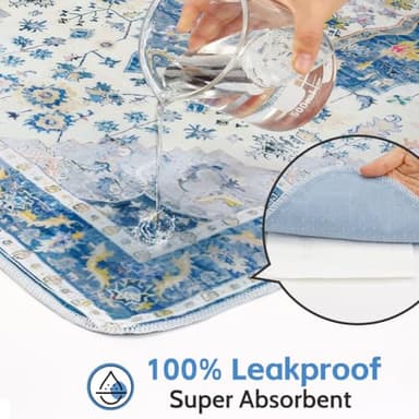 Washable Pee Pads for Dogs, 2 Pack Reusable Puppy Training Pads 40"x26" Super Absorbent Waterproof Dog Training Pads, Non-Slip Potty Pads, Whelping Pads Litter Mat - Image 6