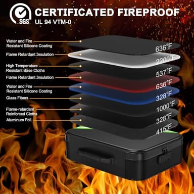 Noiposi Document Organizer with 5200℉ Heat Insulated,Waterproof and Fireproof Document Box with Lock, Home Travel Strong Fireproof Safe Storage Box for Letter Size Important Documents and File - Image 2