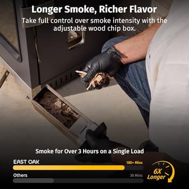 EAST OAK 30" Electric Smoker for Outdoors | Built-in Meat Probe & Up to 6× Longer Smokes on a Single Load | Side Chip Loader for Uninterrupted Smoking | Bigger Batches with 725 sq in Cooking Area - Image 3