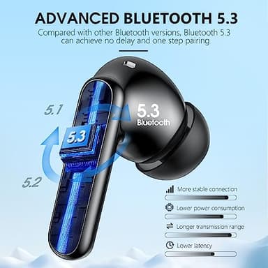 Wireless Earbuds Bluetooth 5.3 Headphones 40 Hrs Playtime with LED Display, Deep Bass Stereo and Noise Cancelling Bluetooth Earbuds HD Mics IPX7 Waterproof Ear Bud for iPhone and Andorid, Metal Black - Image 2