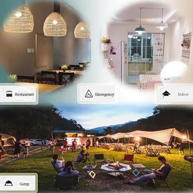 12Pack White Rechargeable Emergency 15W LED Light Bulb,Stay Lights Up When Power Failure,100W Equivalent,1500lm,White Light 6000K,E26/27 Base,2200mAh Lithium Battery - Image 7