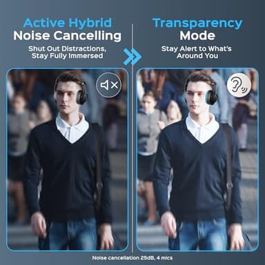 TREBLAB Z2 Hybrid Active Noise Cancelling Workout Headphones - Signature-HD Sound, Deep Bass, 58H Battery, Comfortable, Foldable Over Ear Bluetooth Headphones Wireless w/Mic for Calls, for Gym, Sport - Image 4