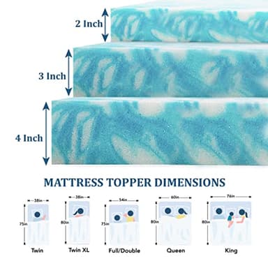 EGO Topper 2 Inch Twin Memory Foam Mattress Topper, Gel Foam Mattress Topper for Pressure Relief, Ventilated Design Bed Topper in a Box, CertiPUR-US Certified, 38"×75", Medium - Image 2