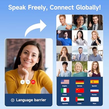 Real Time AI Language Translator Earbuds, 3 in 1 Wireless Earbuds with 144 Languages & Accents, 60Hr Battery & Charging Case, APP Enabled Translator Device for Travel, Business, iOS & Android (Black) - Image 6