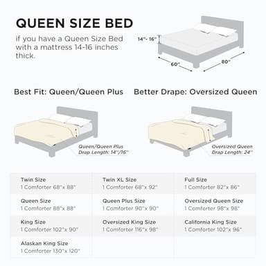 Bedsure Comforter Duvet Insert - Quilted Comforters Oversize Queen Size, All Season Duvet, GentleSoft™ Down Alternative Bedding, with 8 Tabs, Gifts for Women/Men, Black, Oversize Queen 98 x 98 Inches - Image 6