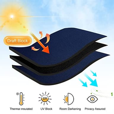 RYB HOME Blackout Curtains for Bedroom - Light Block Insulating Privacy Solar Curtain Set for Kitchen Living Room Home Theater Basement, 42 x 45 per Panel, Navy Blue, 2 Pcs - Image 4