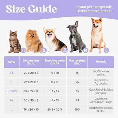 LE SURE Donut Small Dog Bed - Round Cat Beds for Indoor Cats Anti-Anxiety Calming Pet Beds, Washable Cute Modern Beds with Teddy Sherpa Plush & Anti Slip Bottom, 23 Inch, Ice Melt - Image 5
