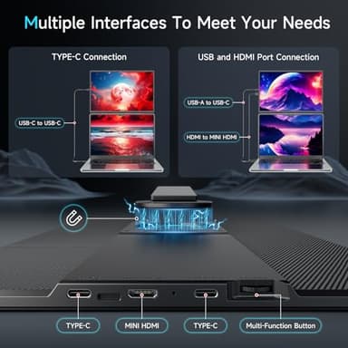 Laptop Screen Extender Portable Monitor, Dual 16.1" 1080P FHD Frameless Screen, Detachable Monitor Extender for Laptop, Fit for 13-17" Laptops, Compatiable with Windows/Mac/Chrome/Android (N2-16.1") - Image 3