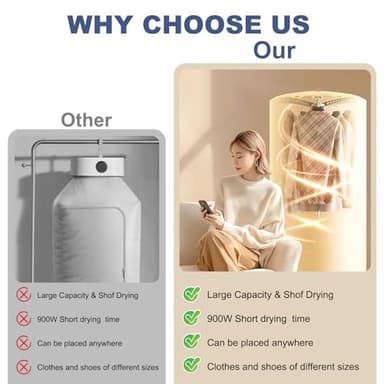 Portable Clothes Dryer Upgraded Large Capacity for Families,travel and apartments,Mini 900W Fast-Drying Machine for Skirts, Clothing and Shoes Quick & Easy-to-Use Foldable Compact Dryer(Beige) - Image 3