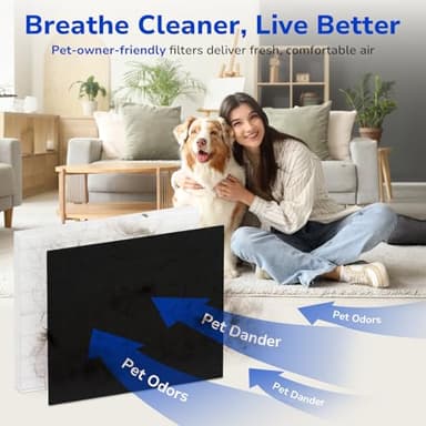Fil-fresh 2-Pack Airmega AP-1512HH Filter Replacement for Coway Air Purifier - Image 6