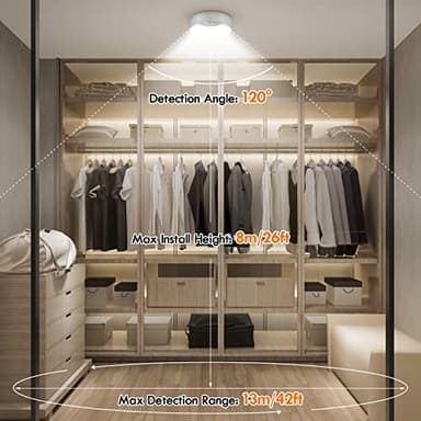 Alivation Motion Sensor Ceiling Light Battery Operated Light Fixture, 120 LED Closet Light Motion Activated, Battery Powered Wireless Lights for Wall Laundry Garage Bathroom Shower Porch Shed 400 LM - Image 4