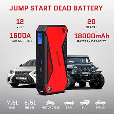 DBPOWER Peak 1600A 18000mAh Portable Car Jump Starter(up to 7.2 Gas, 5.5L Diesel Engines) Battery Booster with Smart Charging Port, LCD Display, Intelligent Jumper Clamps, Compass and LED Light - Image 2
