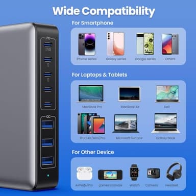 USB C Charger 300W USB C Charger Block, 8-Ports GaN IV Fast Charging Station Hub, Dual PD 100W Laptop Charger Adapter,for MacBook Pro/Air/iPad/iPhone16/15/14/Apple Watch/DELL/Samsung for Home Office - Image 4