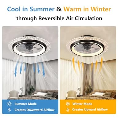 KINDLOV Modern Ceiling Fans with Lights, 19.7" Flush Mount Ceiling Fan with Dimmable Light and Remote,6-Speed Wind for Bedroom,Living Room,Low Profile Ceiling Fan with Light,Black - Image 5