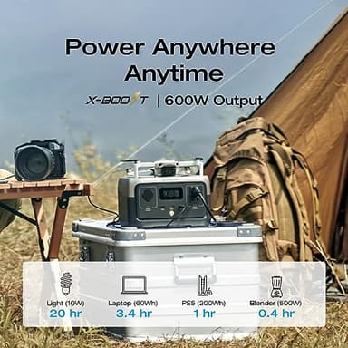 EF ECOFLOW Portable Power Station RIVER 2, 256Wh LiFePO4 Battery/ 1 Hour Fast Charging, 2 Up to 600W AC Outlets, Solar Generator (Solar Panel Optional) for Outdoor Camping/RVs/Home Use - Image 6