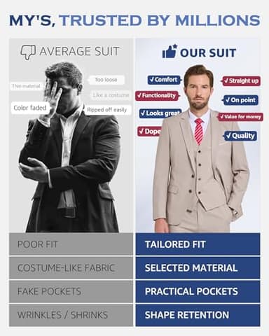 MY'S Men's 3 Piece Slim Fit Suit Set with Tie, 2 Button Blazer Jacket Vest & Pants, Business Wedding Party Prom Suit for Men, Black Medium - Image 5