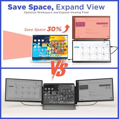 Maxfree Laptop Screen Extender, 15.6'' FHD 1080P Dual Portable Monitor with USB C, HDMI, Plug & Play, VESA Mountable, Lightweight, Dual Monitor for Laptop Windows Mac(M1/M2/M3 chip) Android Ps4 Switch - Image 3