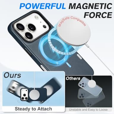 SHIELDON Genuine Leather Case for iPhone 17 Pro 6.3 Inch 2025, Compatible with Magsafe, Magnetic Wireless Charging, Slim Fit, Non-Slip, Anti-Scratch, Shockproof, Metal Button, Camera Bezel - Navy Blue - Image 5