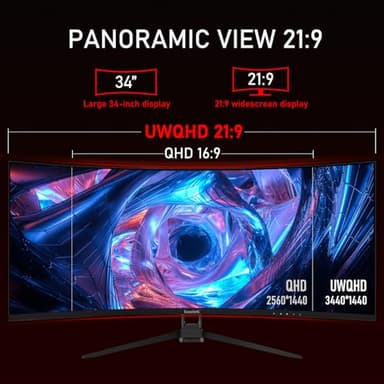 Gawfolk 34 Inch Ultrawide Curved 144Hz Gaming Computer Monitor 1500R PC Screen 21:9 UWQHD (3440x1440),Adaptive Sync,178° Viewing Angle,HDMI、Display Port,Compatible with Wall mounting - Black, GF340A - Image 3