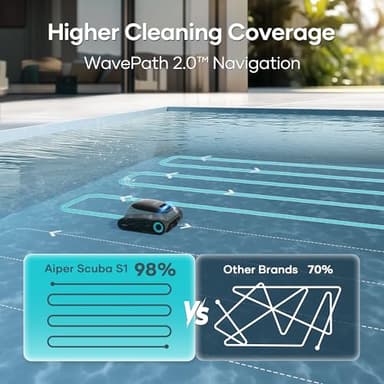 (2025 Upgrade) Aiper Scuba S1 Robotic Pool Cleaner, Wall & Waterline Cleaning, Double Filtration, Extended 180-Min Battery Life, Smart Navigation, App Support, OTA Upgrade - Image 4