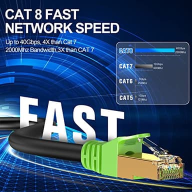 LEKVKM Cat8 Ethernet Cable 50Ft Round S/FTP Outdoor&Indoor Heavy Duty High Speed Cat8 LAN Network Cable 40Gbps 2000Mhz - Image 4