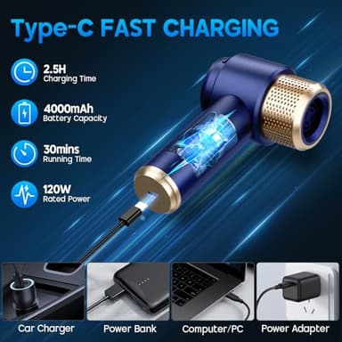 JONYJ Handheld Car Vacuum Cleaner, 16000PA Hand Held Vacuum Portable Cordless, 2 in 1 Air Duster and Vacuum Cleaner with LED Light, Multi-Nozzles, 120W High Power Mini Vacuum for Home, Pet, Office - Image 4
