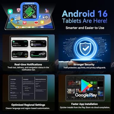 Tablet 2025 World's First Android 16 Tablet with Gemini AI, 11 Inch FHD Display, 24GB RAM 128GB ROM /2TB TF, T7250 CPU+13MP Camera, 8000mAh, Widevine L1, 2 in 1 Tablets with Keyboard Mouse Stylus - Image 2