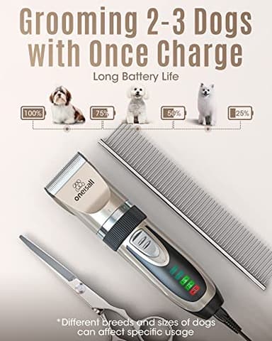 oneisall Dog Clippers Low Noise, 2-Speed Quiet Dog Grooming Kit Rechargeable Cordless Pet Hair Clipper Trimmer Shaver for Small and Large Dogs Cats Animals (Gold) - Image 3
