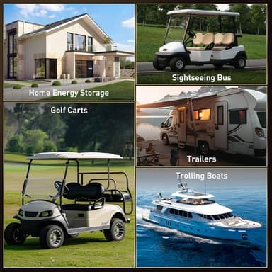 PUPVWMHB 36V 150Ah Lithium Golf Cart Battery, Lifepo4 Battery with 43.8V 25A Charger, Built-in 200A BMS, LCD Monitor & Mobile APP, Peak Current 600A .7.68kW Power Output, Perfect for Golf Carts, Solar - Image 7