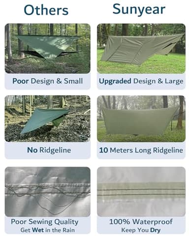 Sunyear Camping Hammock with Net & Rain Fly - Double & Single Hammock with House-Like Net- Easy Setup & Pack, Lightweight & Portable, Perfect for Hiking, Backpacking, Outdoor Sleeping - Image 3